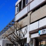 JR東日本「新木場駅」駅舎