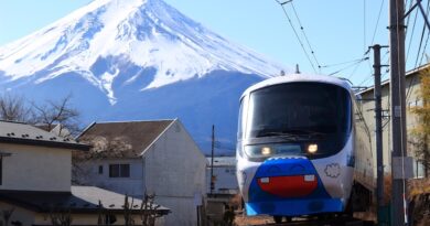 富士急行8000系電車