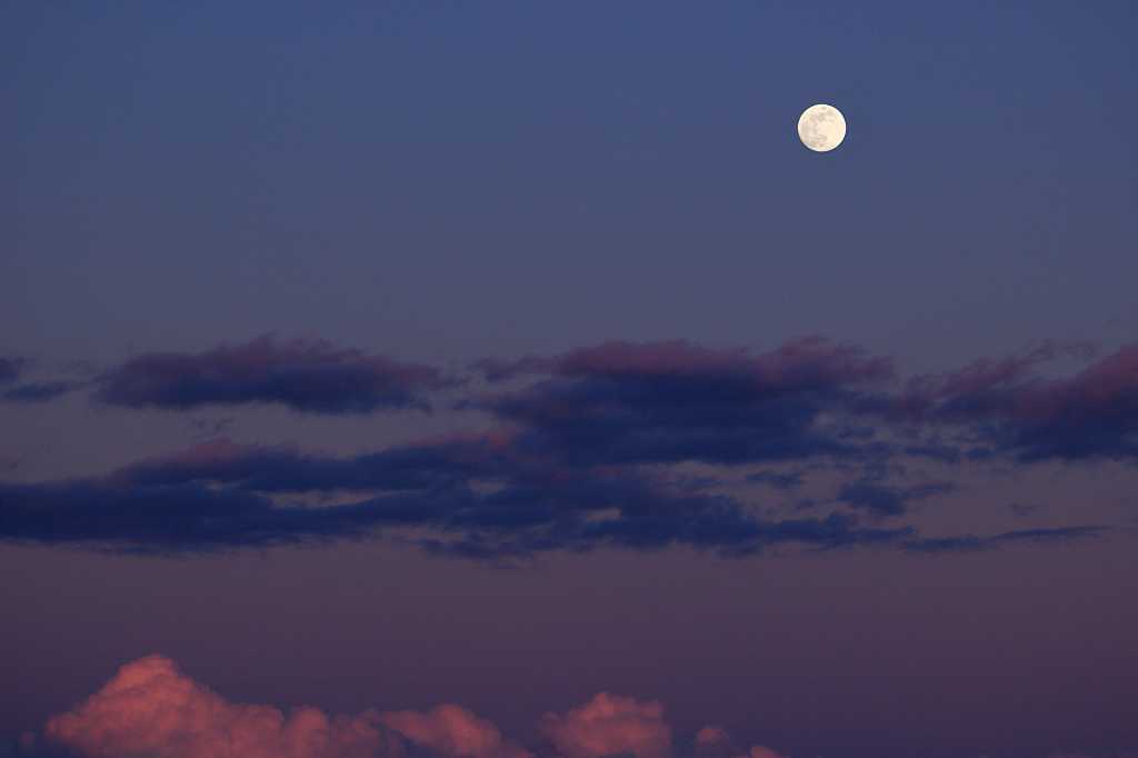 SkyBG