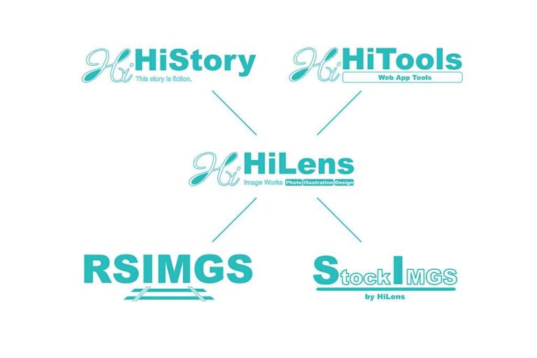 HiLens