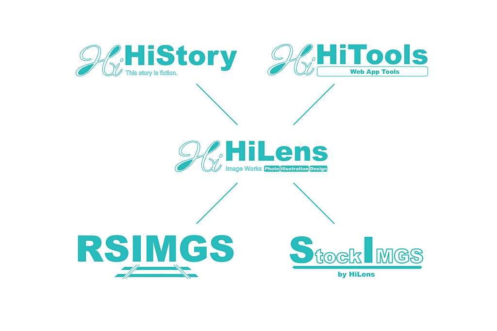 HiLens