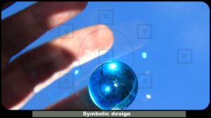 Symbolic design