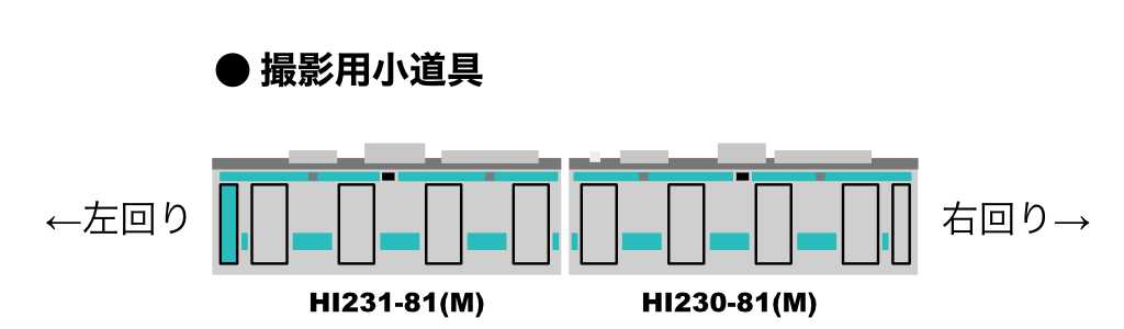 HI 231系80番台電車(フリーランス)2両セット